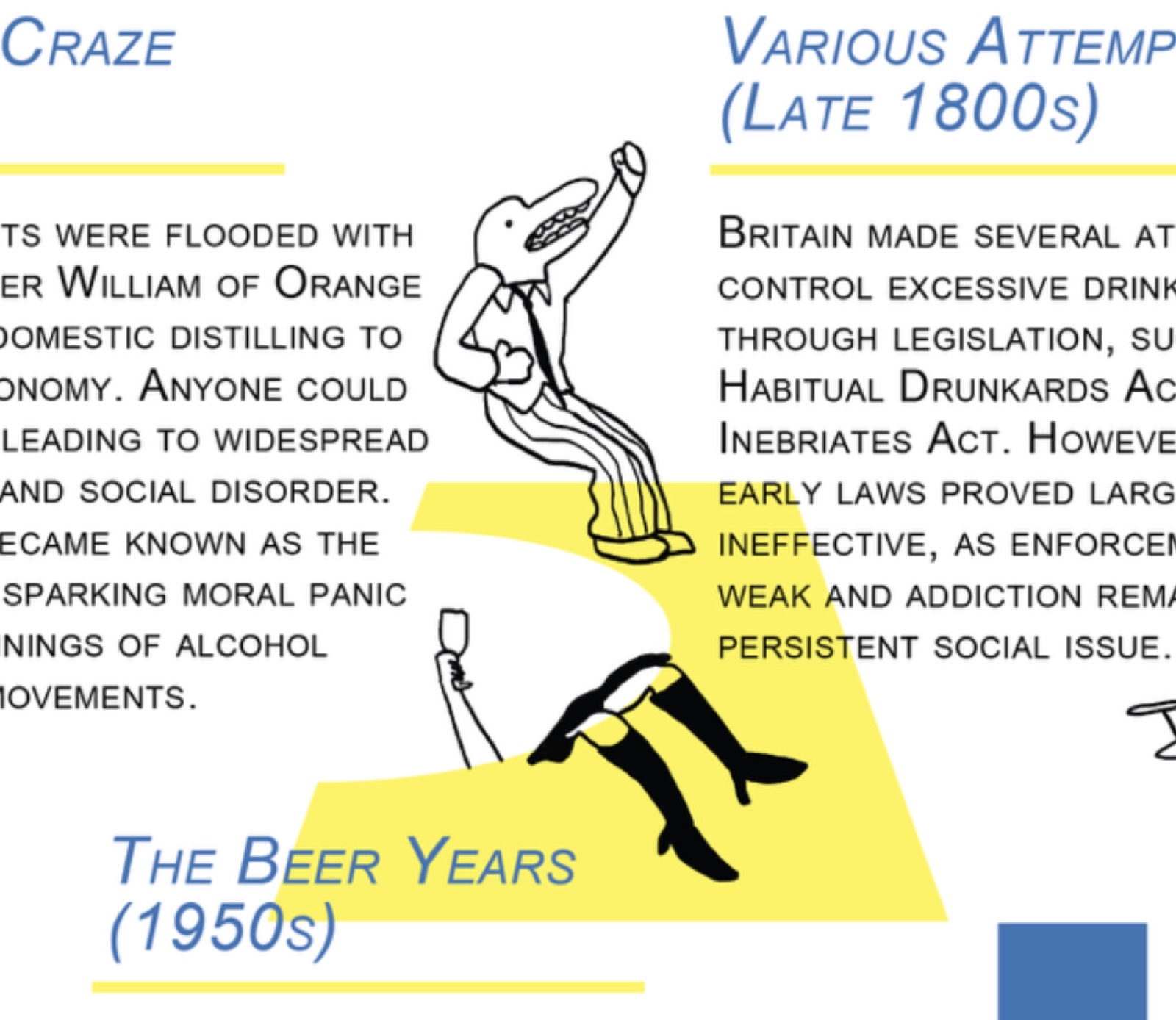 Addiction Awareness Poster